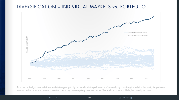 Screen Shot 2015-08-19 at 10.54.47 PM