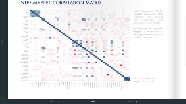 Screen Shot 2015-08-19 at 10.55.20 PM