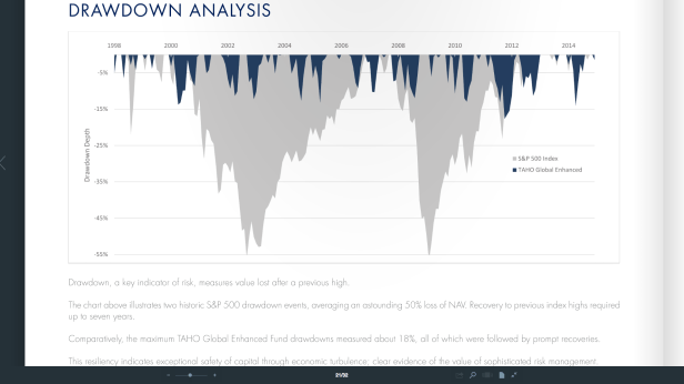 Screen Shot 2015-08-19 at 10.59.33 PM